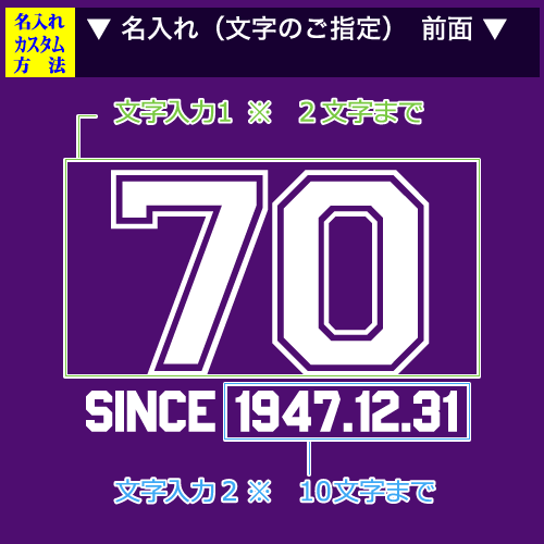 デザイン、古希オリジナルプリントのカスタマイズ