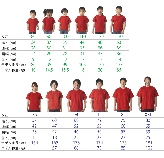 画像:サイズ別着用例